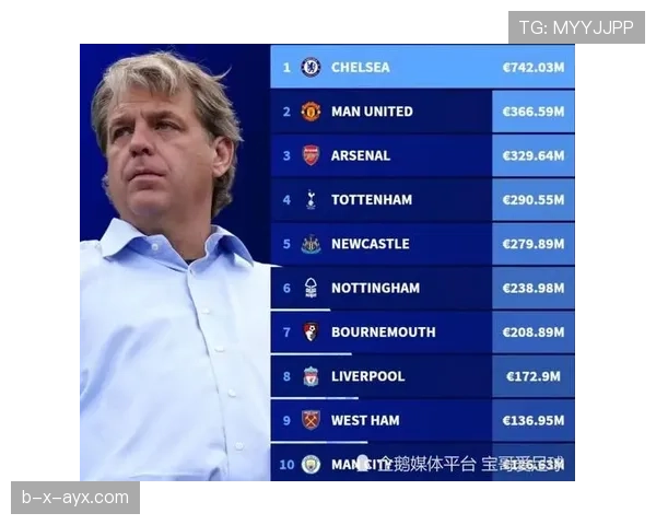 英超争冠悬念再起,冠军争夺战白热化 英超争冠悬念再起,冠军争夺战白热化