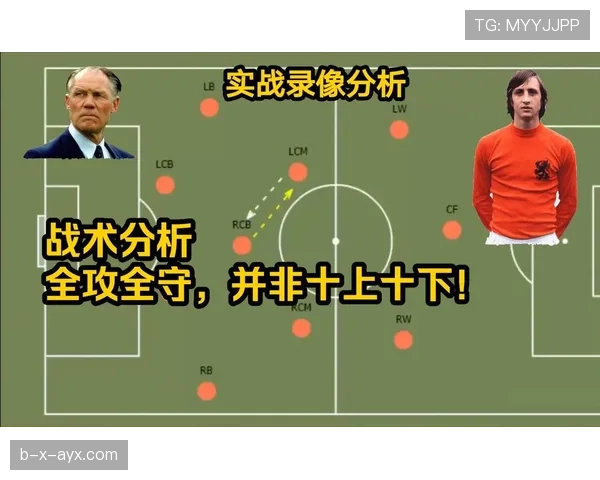 克鲁伊夫战术演变分析:全攻全守与现代控球哲学的深刻影响 克鲁伊夫战术演变分析:全攻全守与现代控球哲学的深刻影响