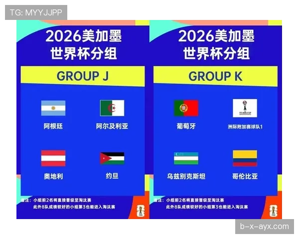 葡萄牙男足2026世界杯赛程时间安排